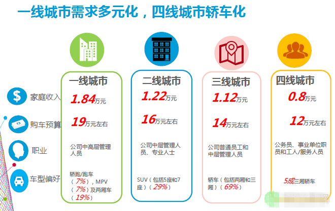 深度天极资讯频道_IT行业资讯_互联网资讯_电商资讯_打造科技行业权威资讯坐看渠道风云变迁