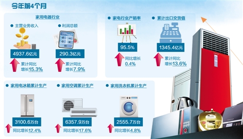 护理行业热点资讯（2025年9月10日-9月16日）